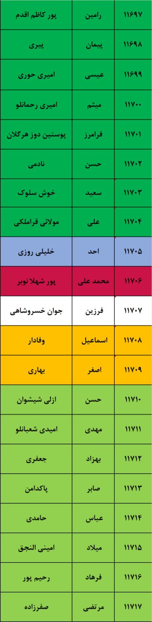 کرم پودر میبلین مدل Super Stay
